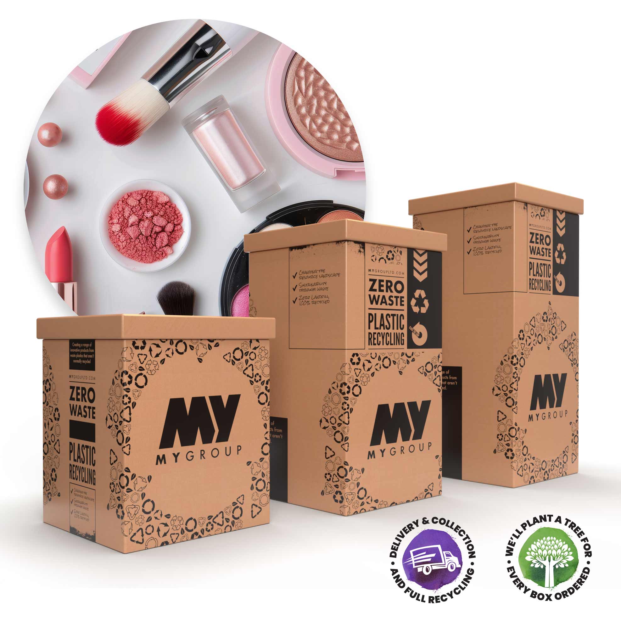 Beauty Products & Cosmetics Recycling Box